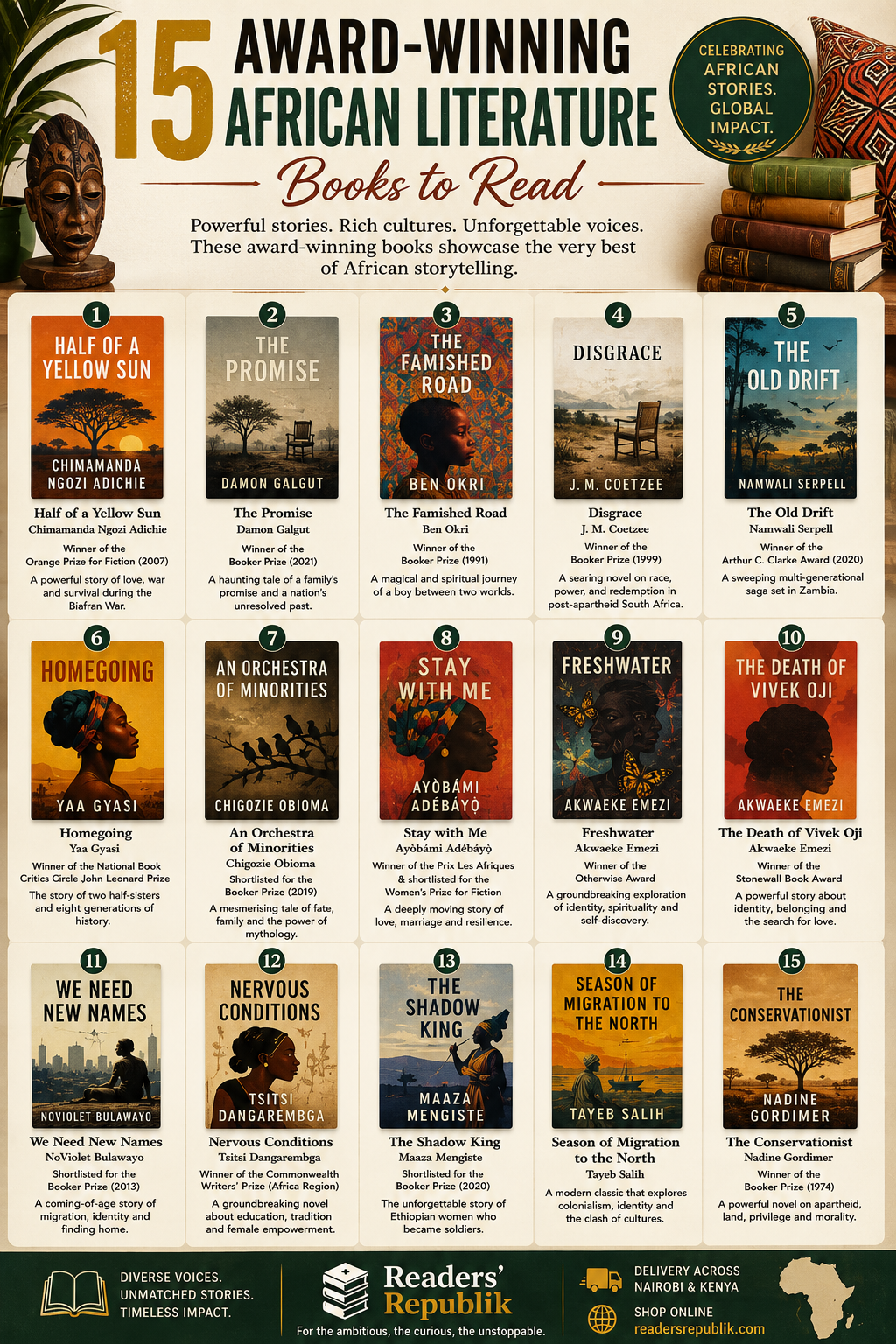 Award-Winning African Literature Books to Read.