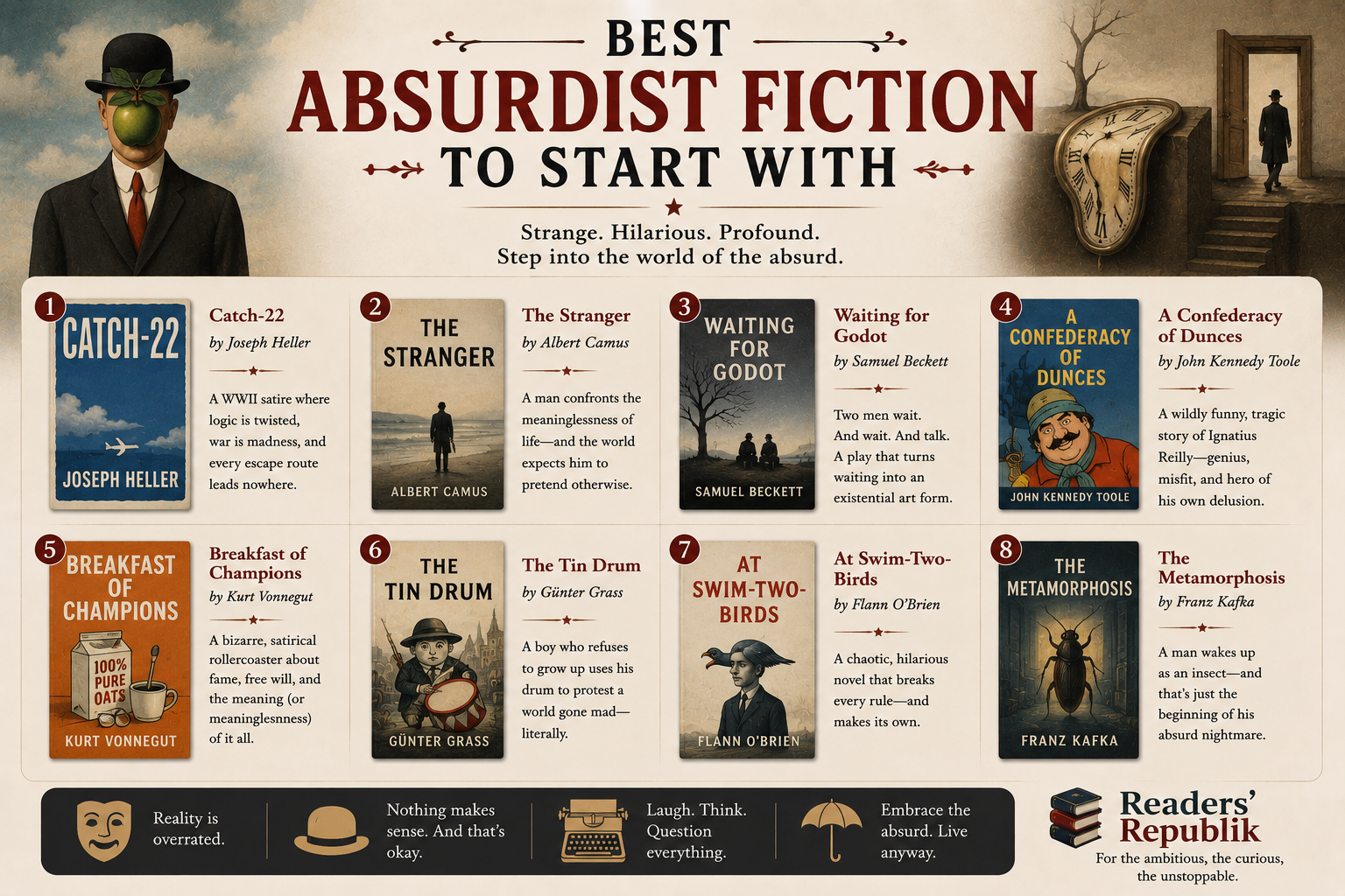 Best Absurdist Fiction to Start With.