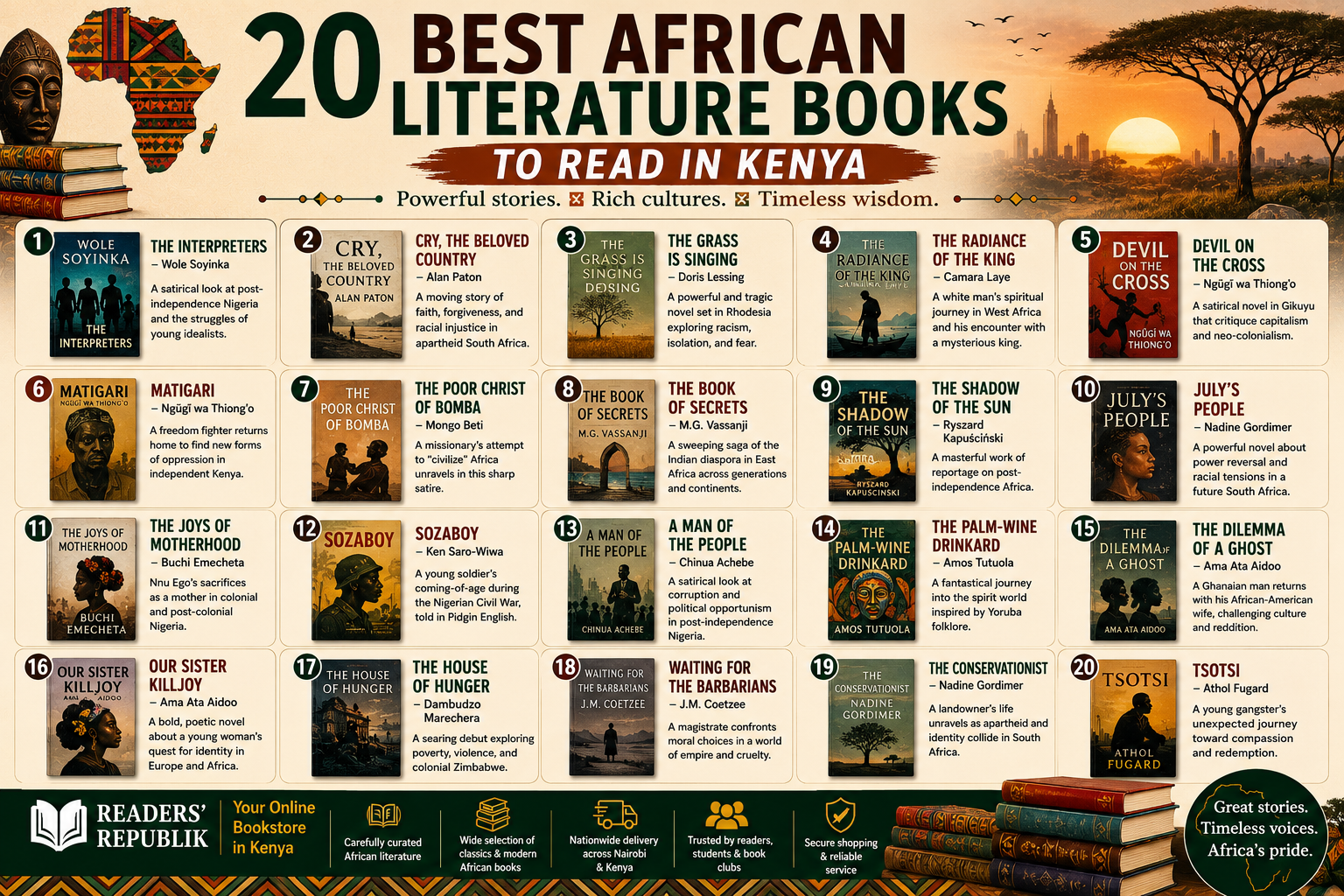 Best African Literature Books to Read in Kenya.
