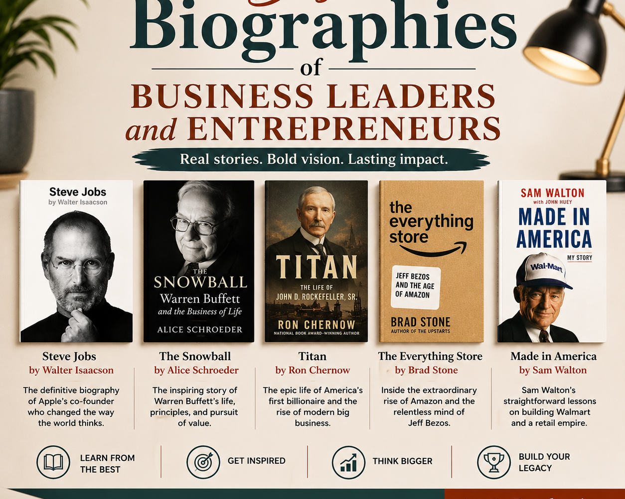 Best Biographies of Business Leaders and Entrepreneurs.