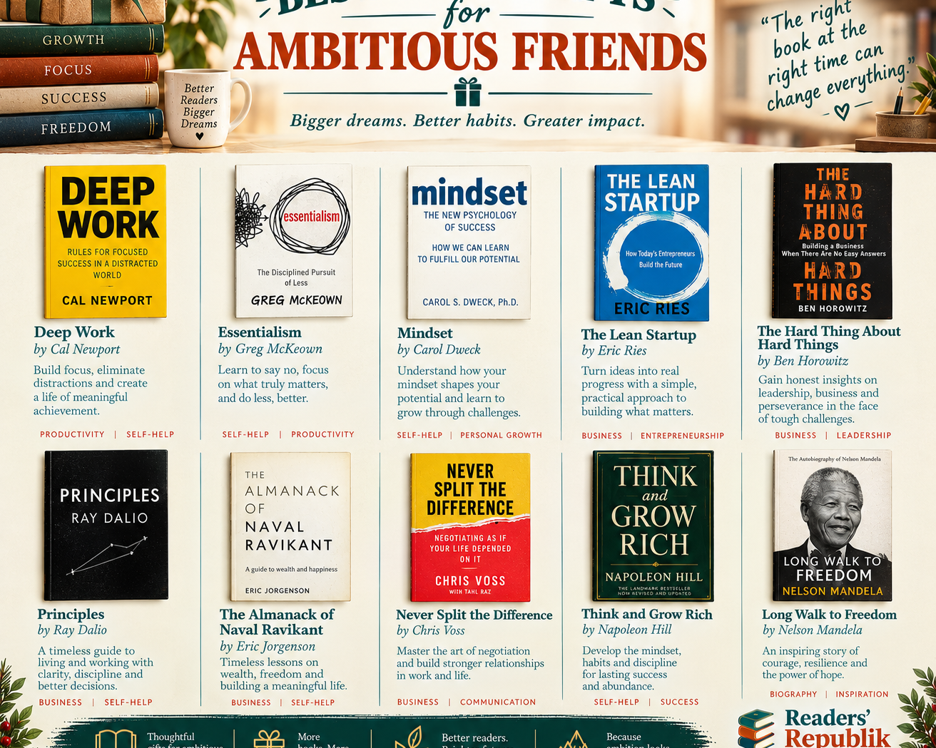 Best Book Gifts for Ambitious Friends.