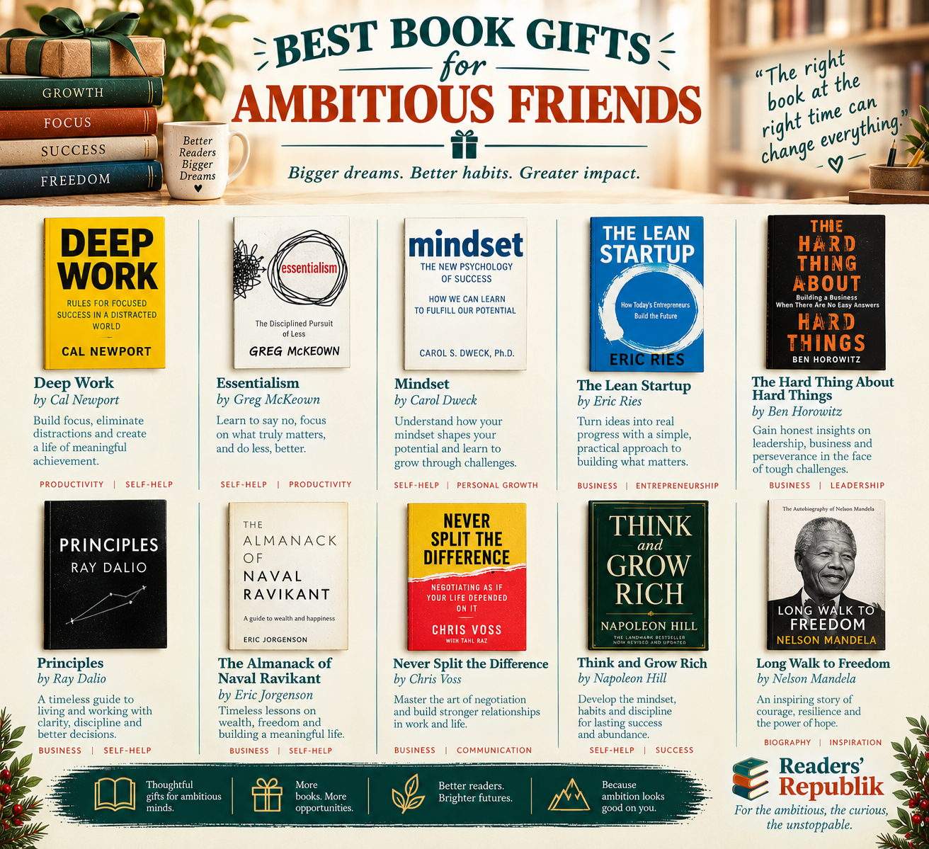 Best Book Gifts for Ambitious Friends.