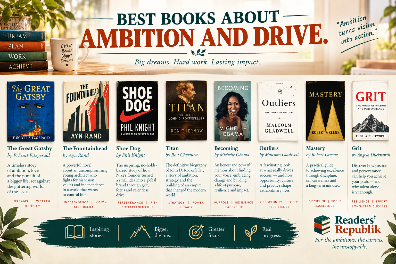 Best Books About Ambition and Drive.