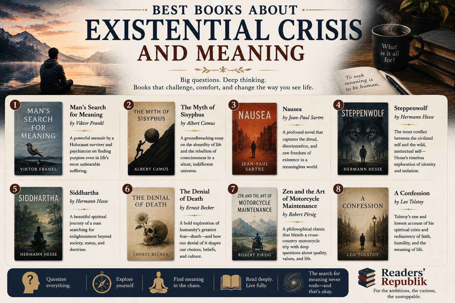 Best Books About Existential Crisis and Meaning.