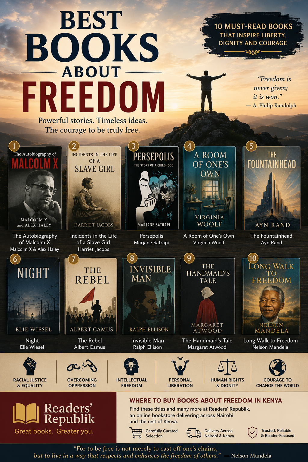 Best Books About Freedom.