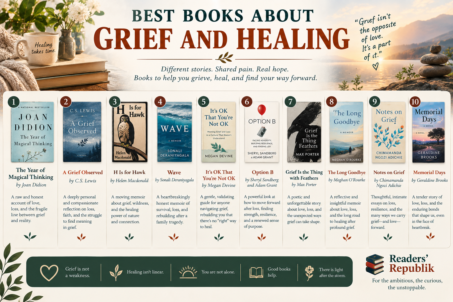 Best Books About Grief and Healing.