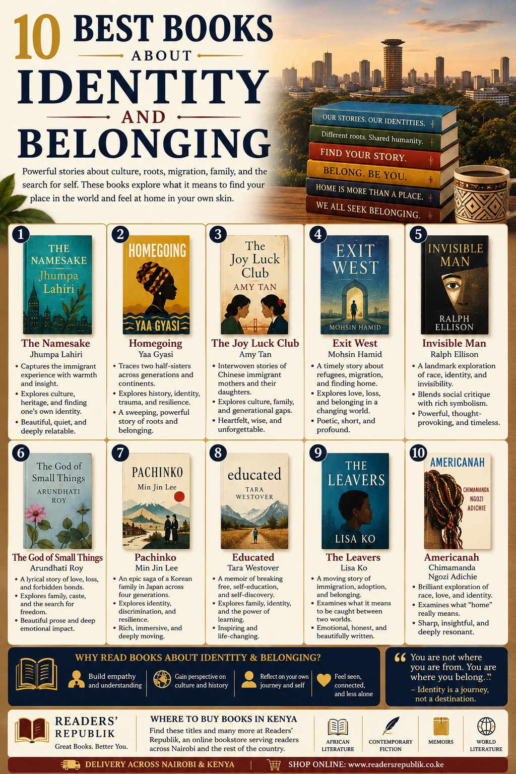 Best Books About Identity and Belonging.
