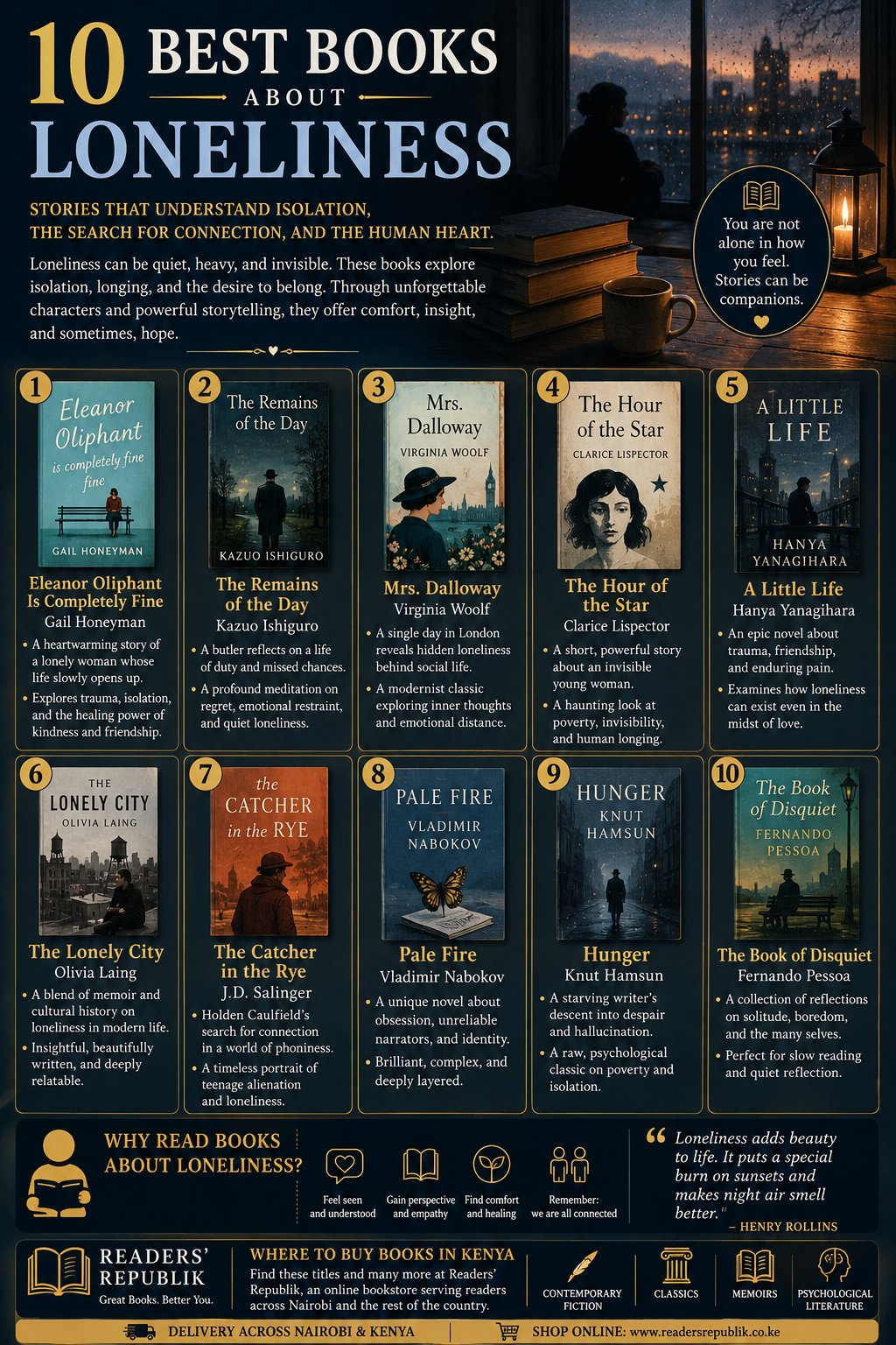 Best Books About Loneliness.