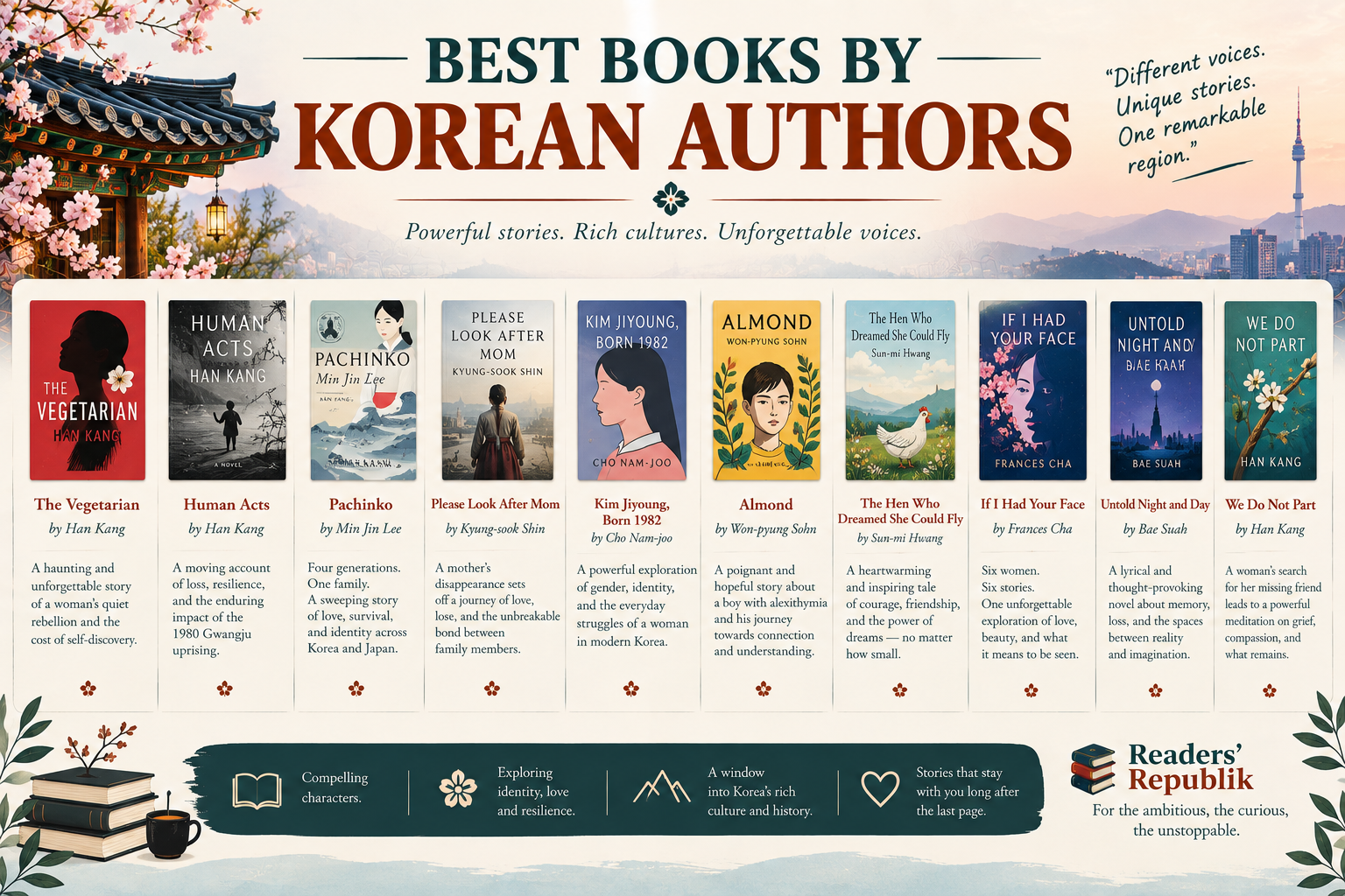 Best Books by Korean Authors.