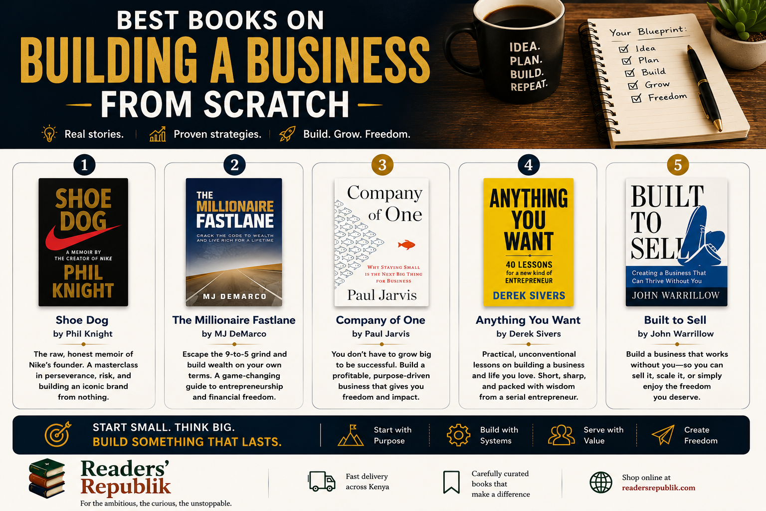 Best Books on Building a Business From Scratch.