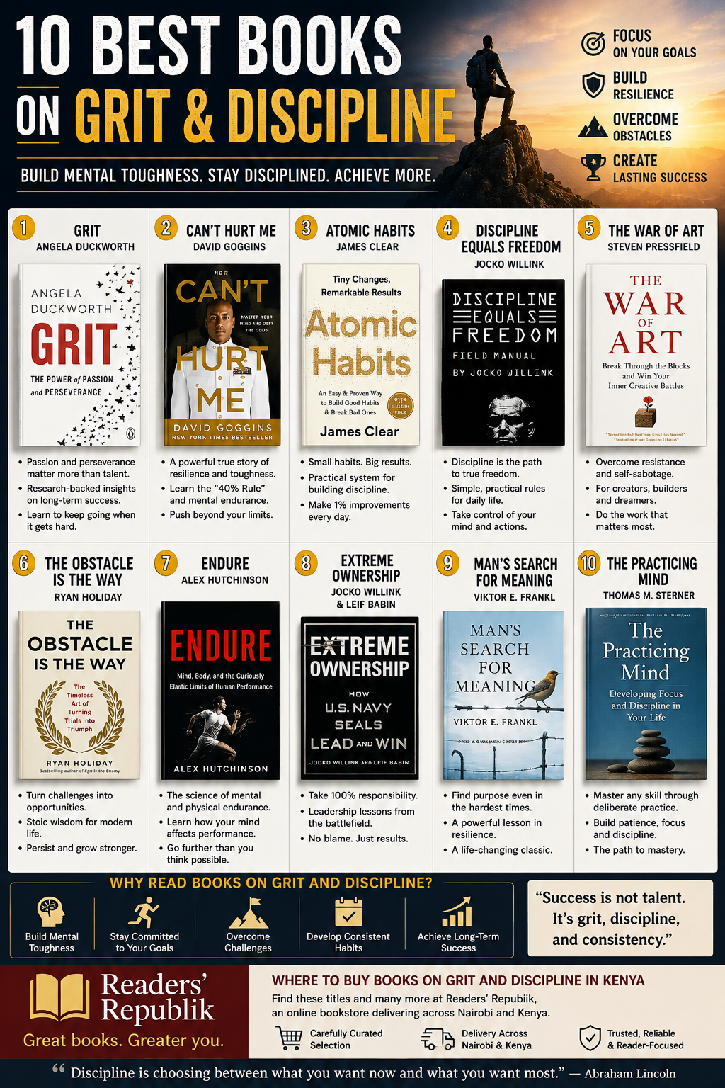 Best Books on Grit and Discipline.