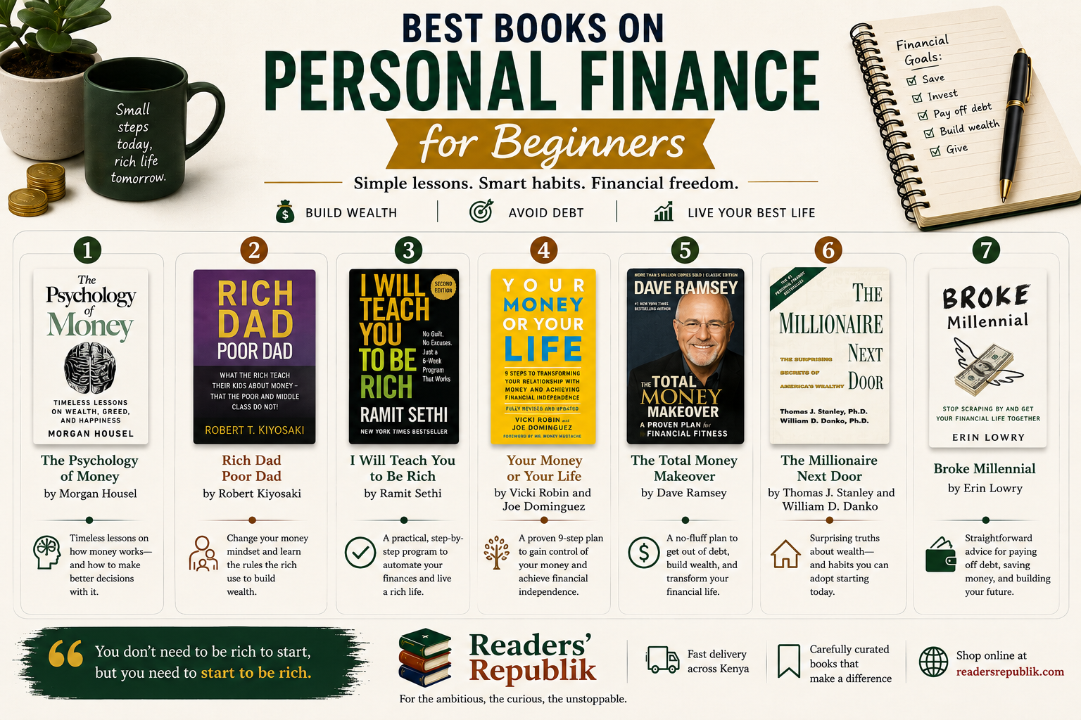 Best Books on Personal Finance for Beginners.