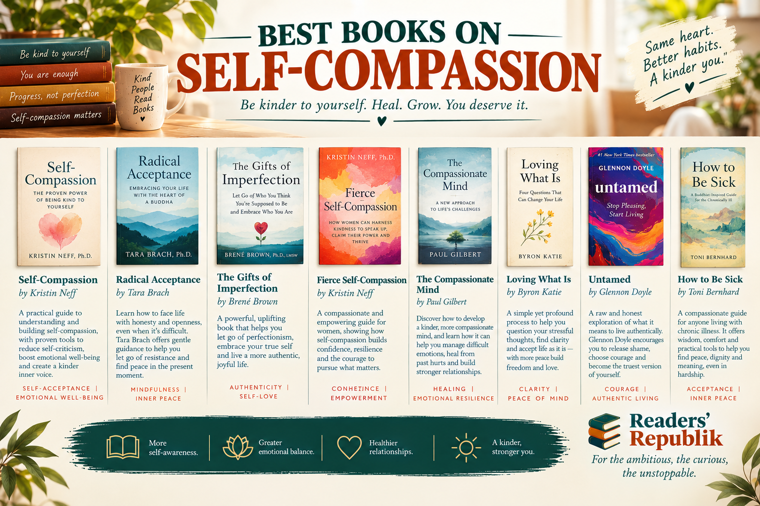 Best Books on Self-Compassion.