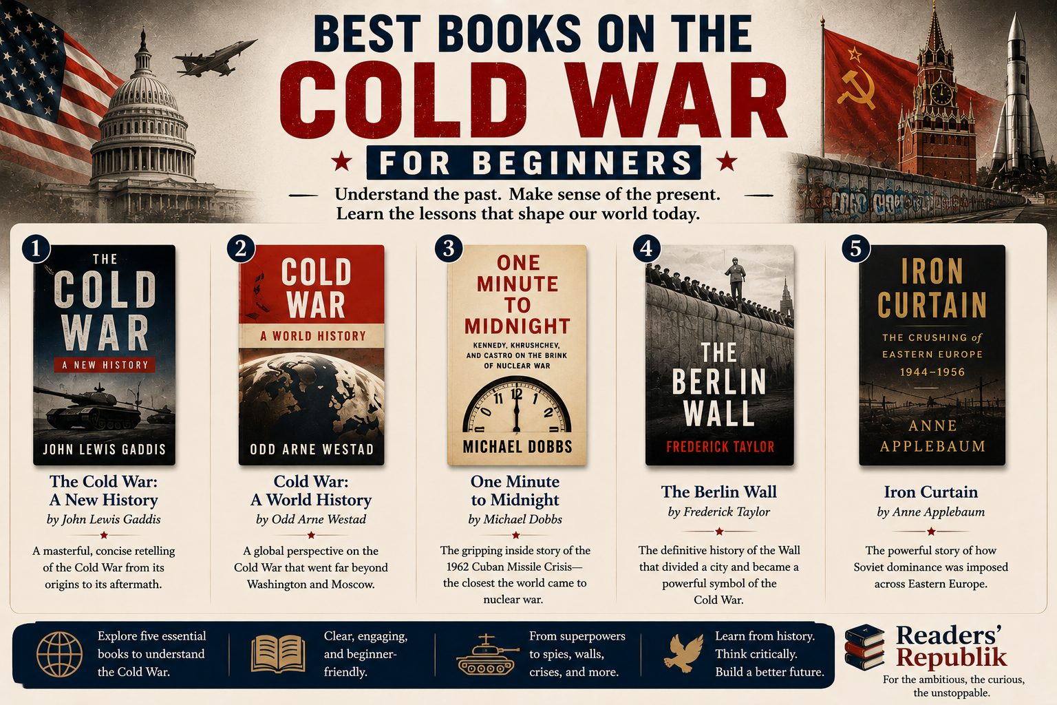 Best Books on the Cold War for Beginners.