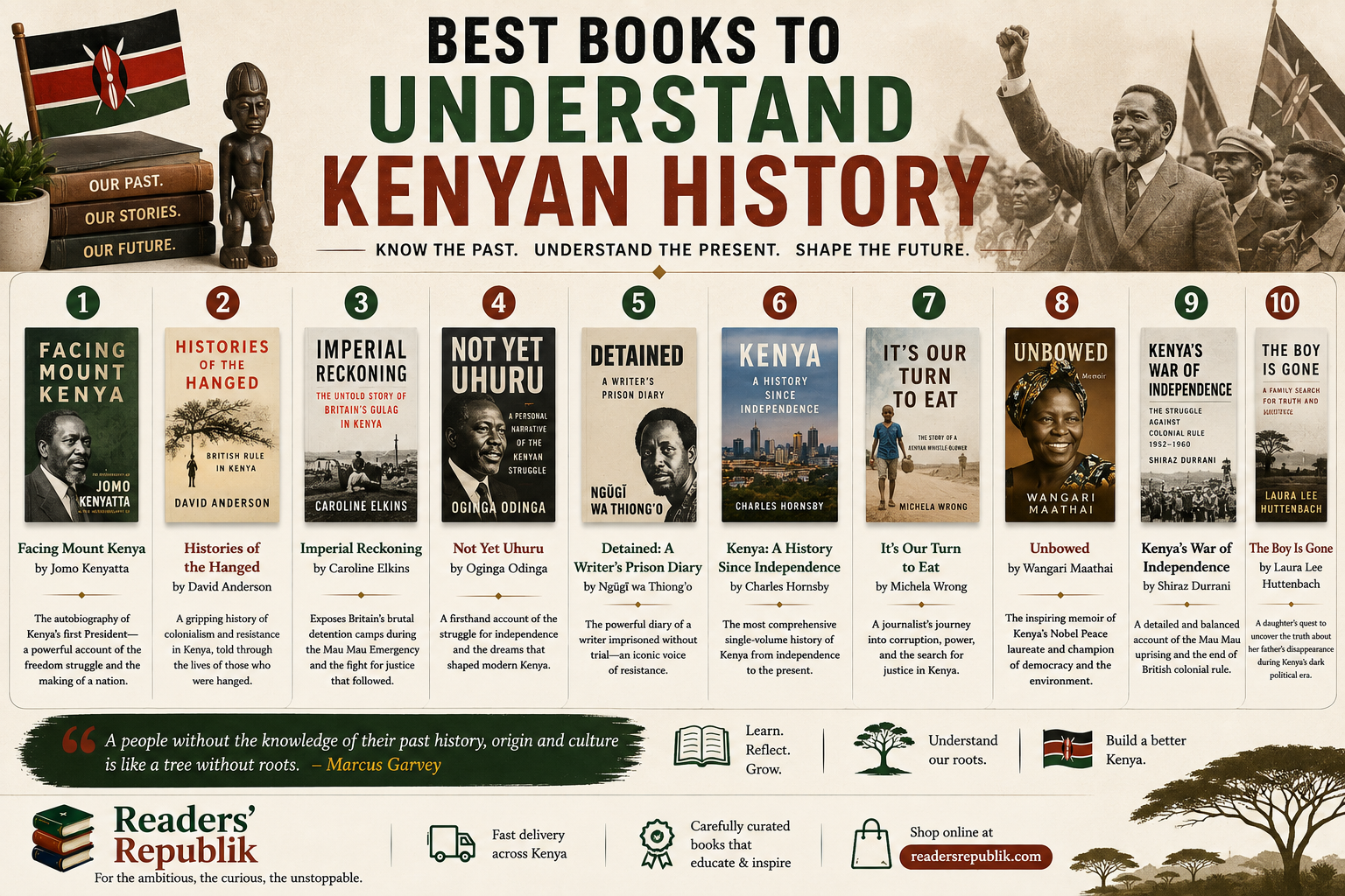 Best Books to Understand Kenyan History.