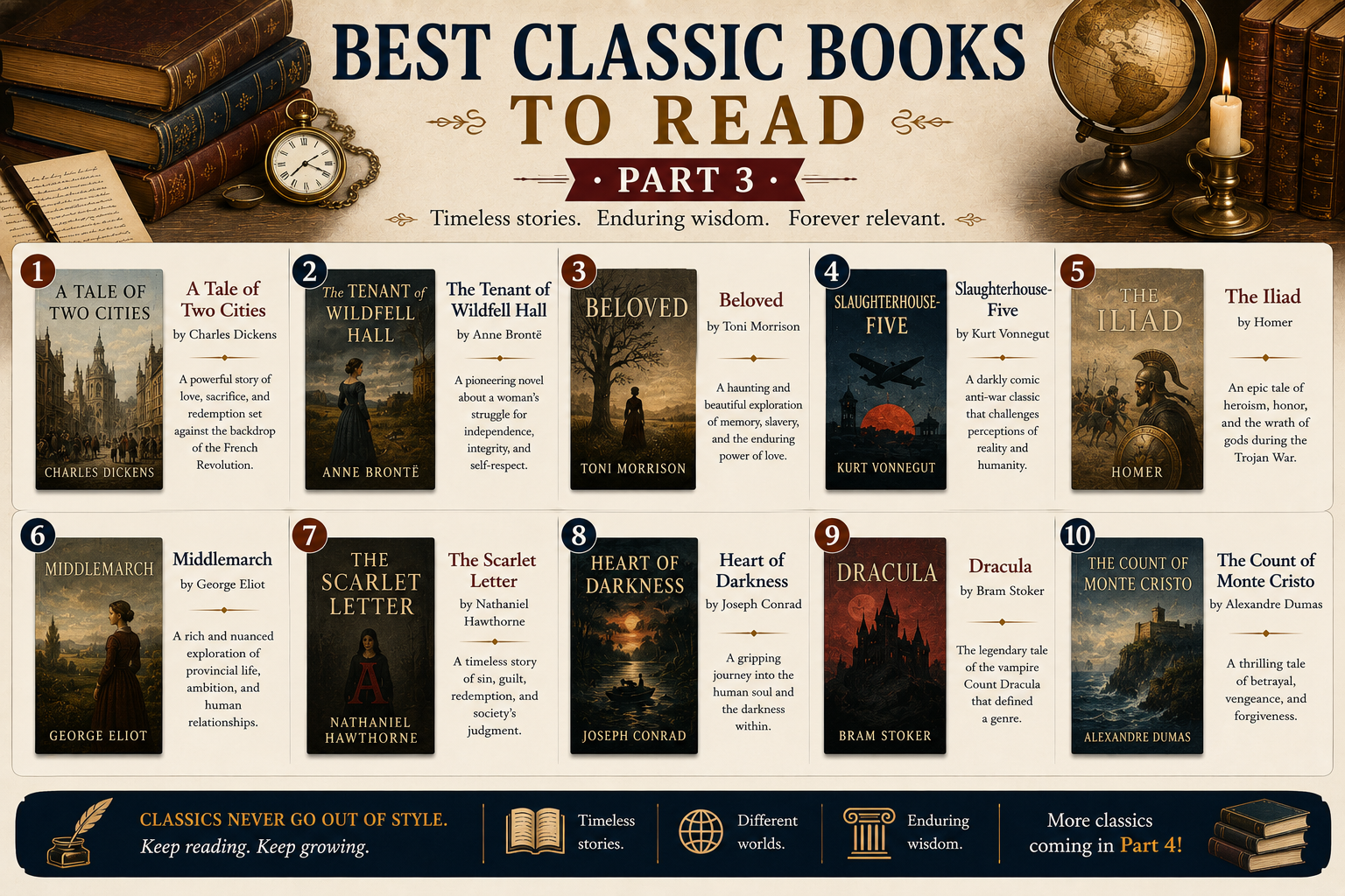 Best Classic Books to Read (Part 3)