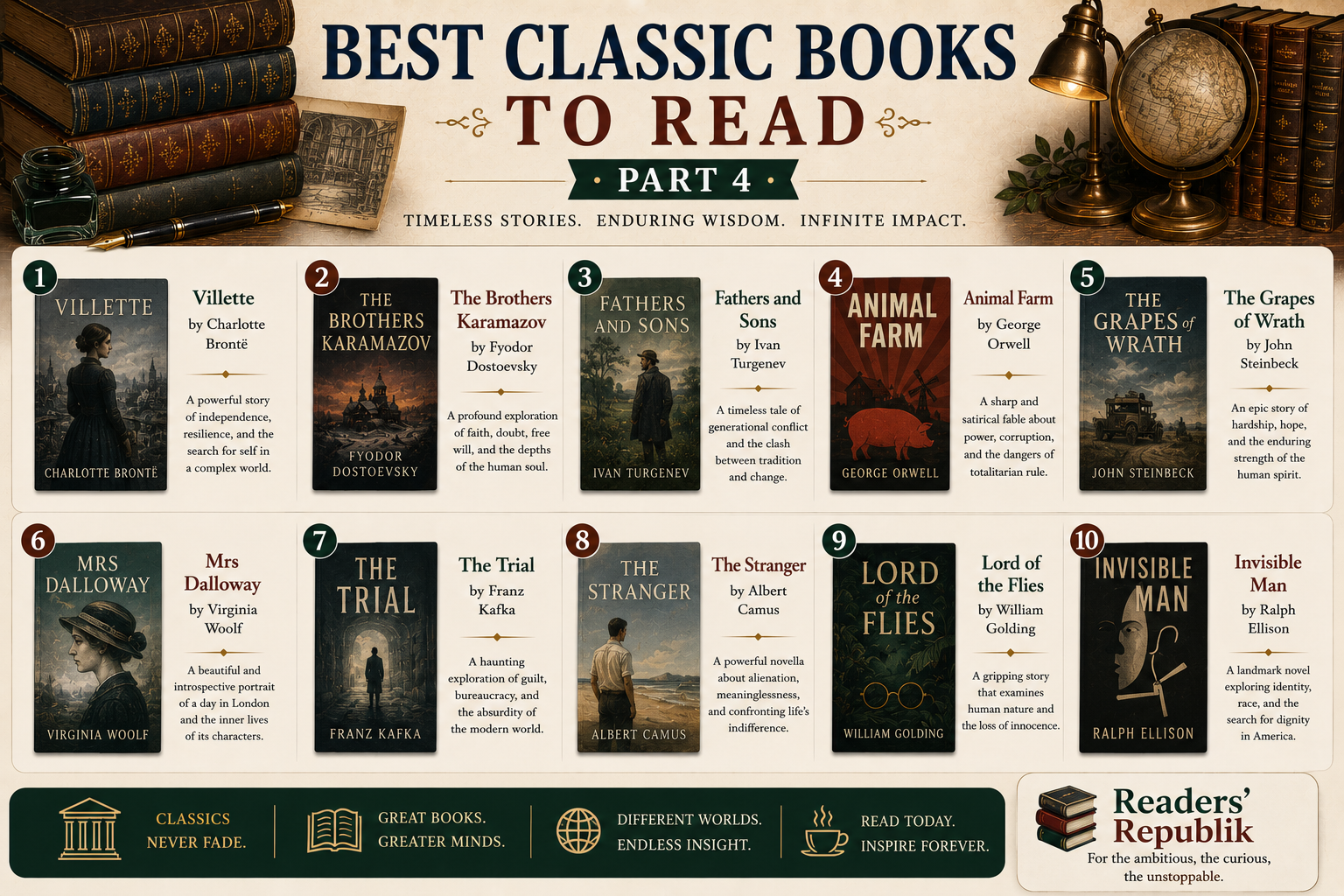 Best Classic Books to Read (Part 4)