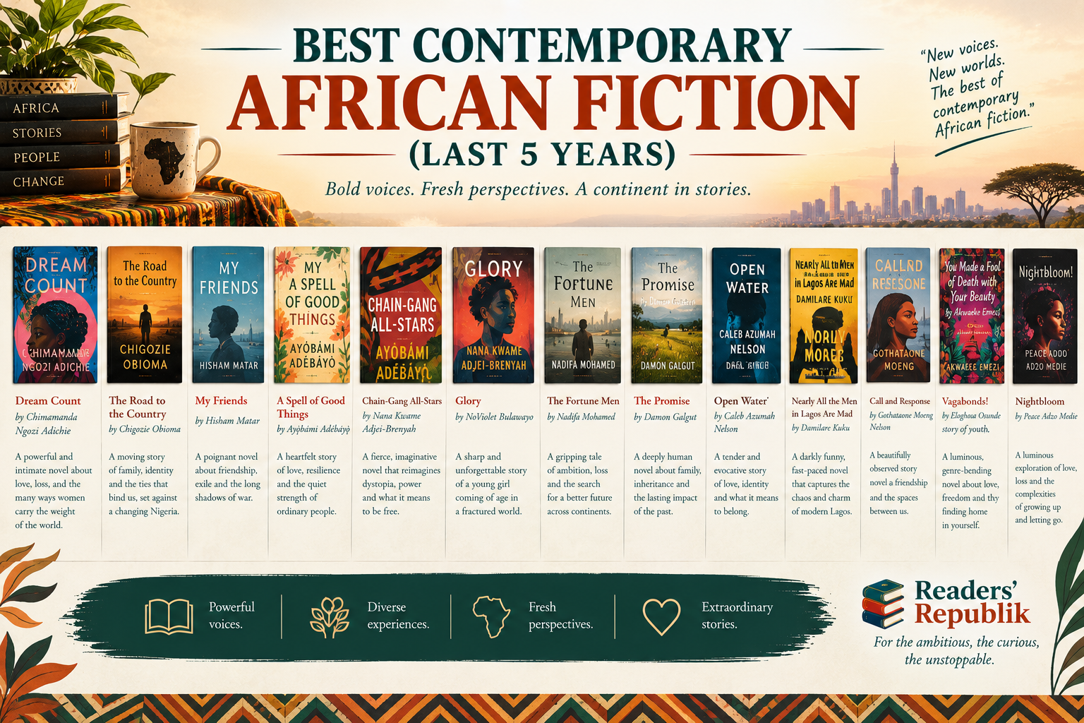 Best Contemporary African Fiction (Last 5 Years).