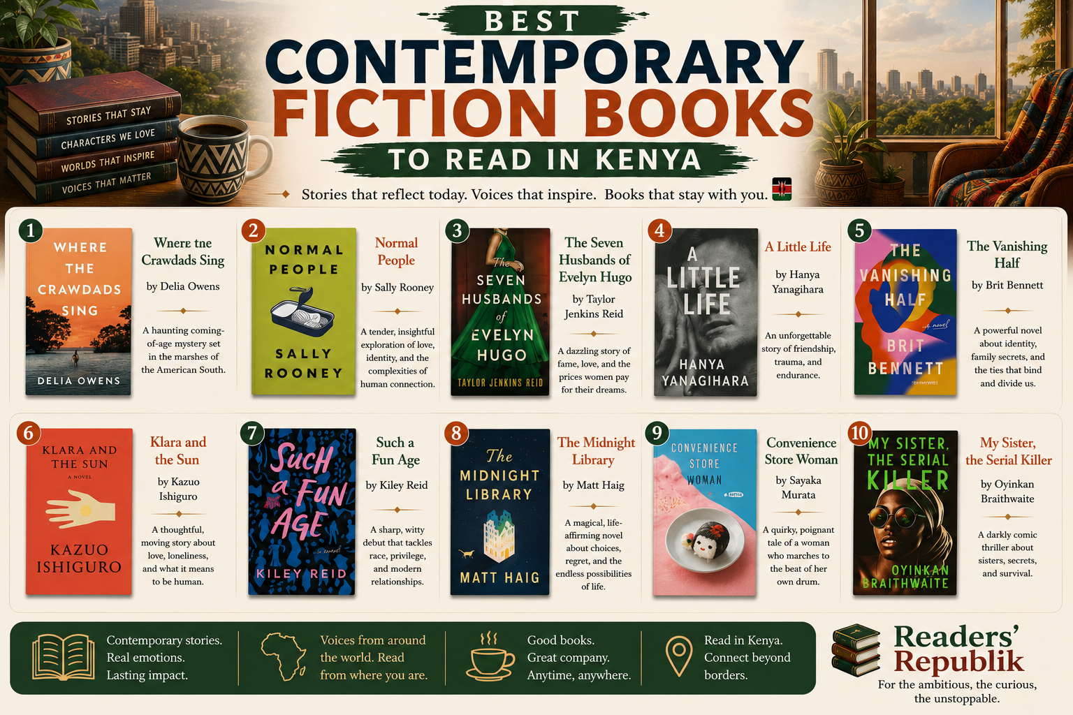 Best Contemporary Fiction Books to Read in Kenya.