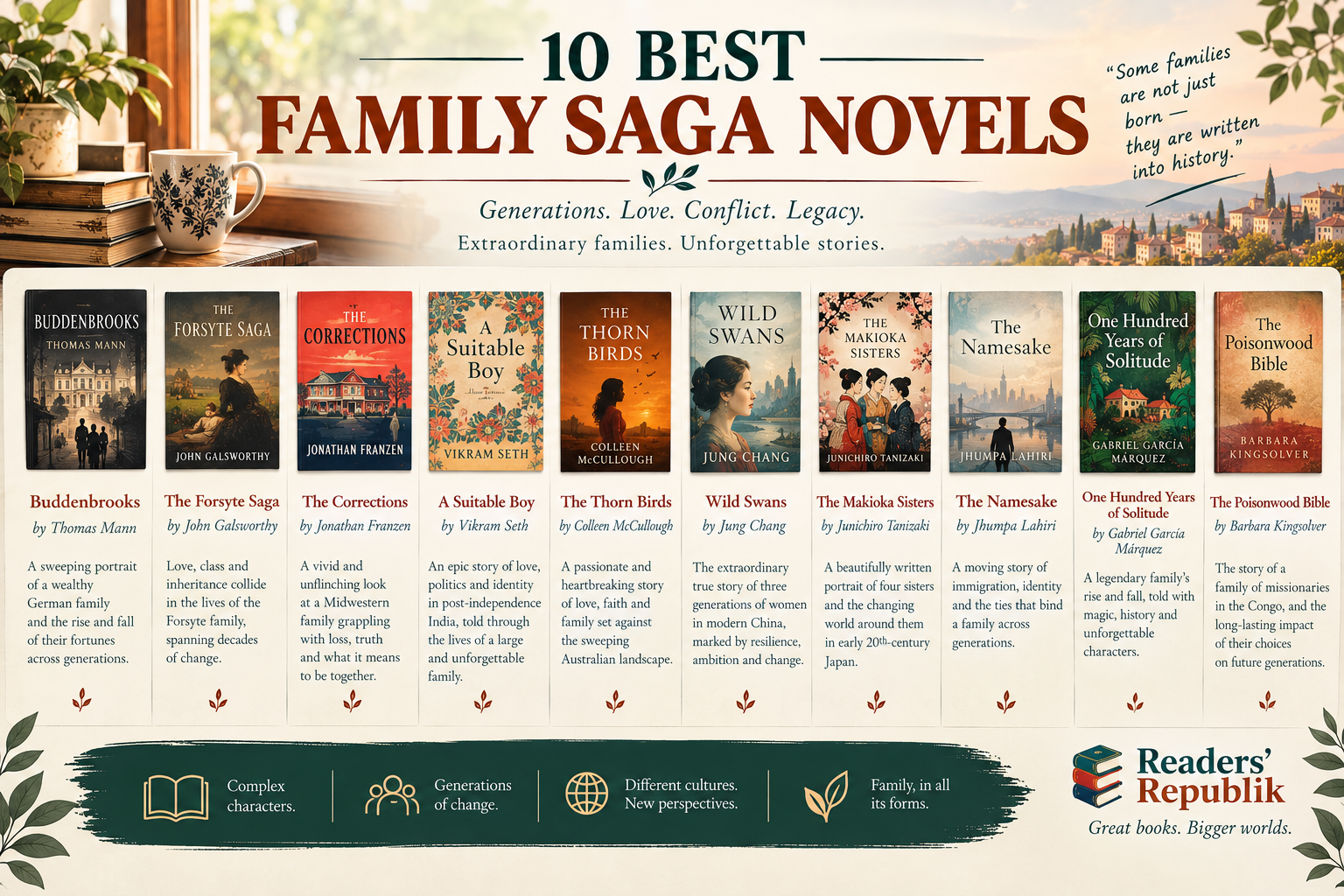 Best Family Saga Novels.