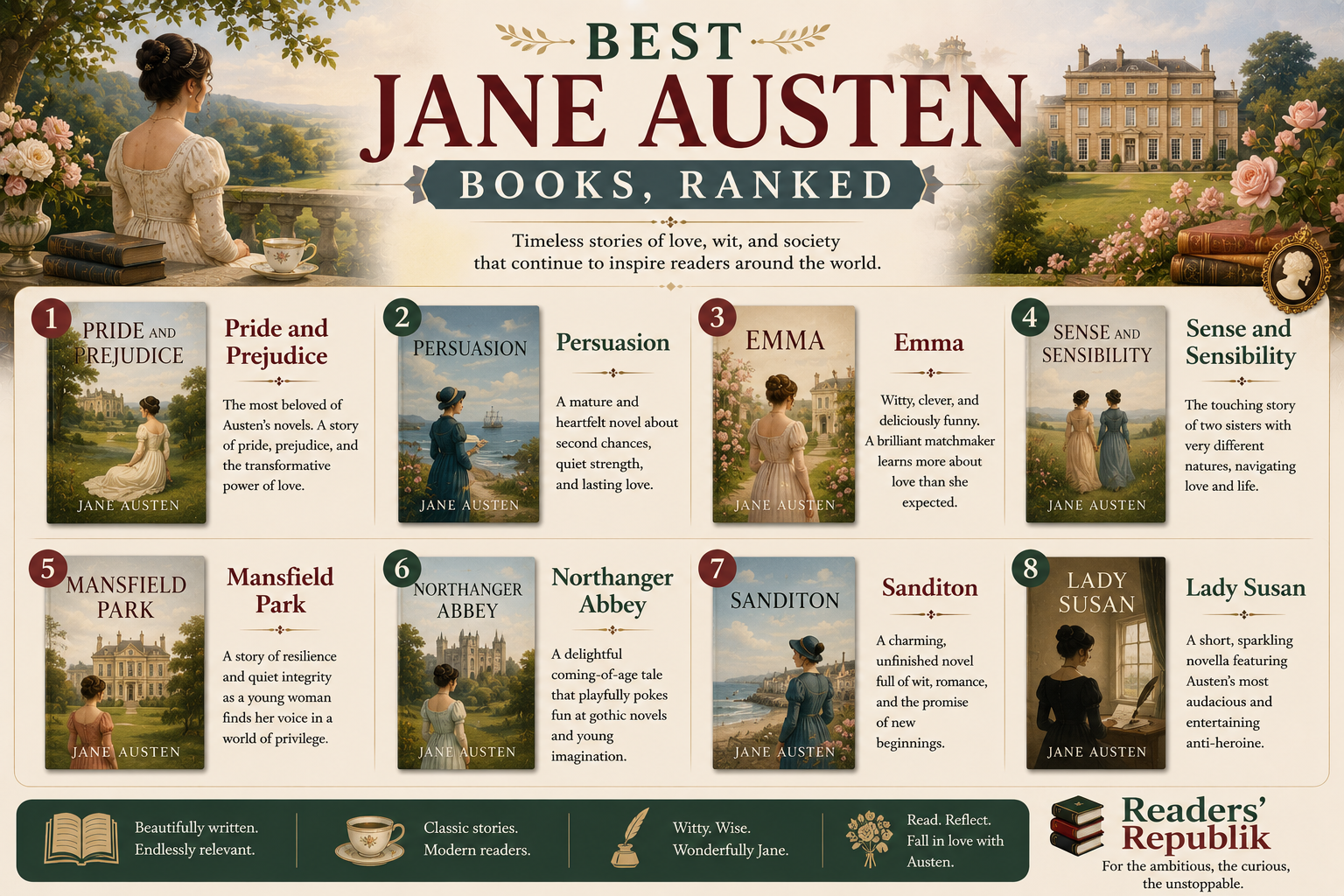Best Jane Austen Books, Ranked.