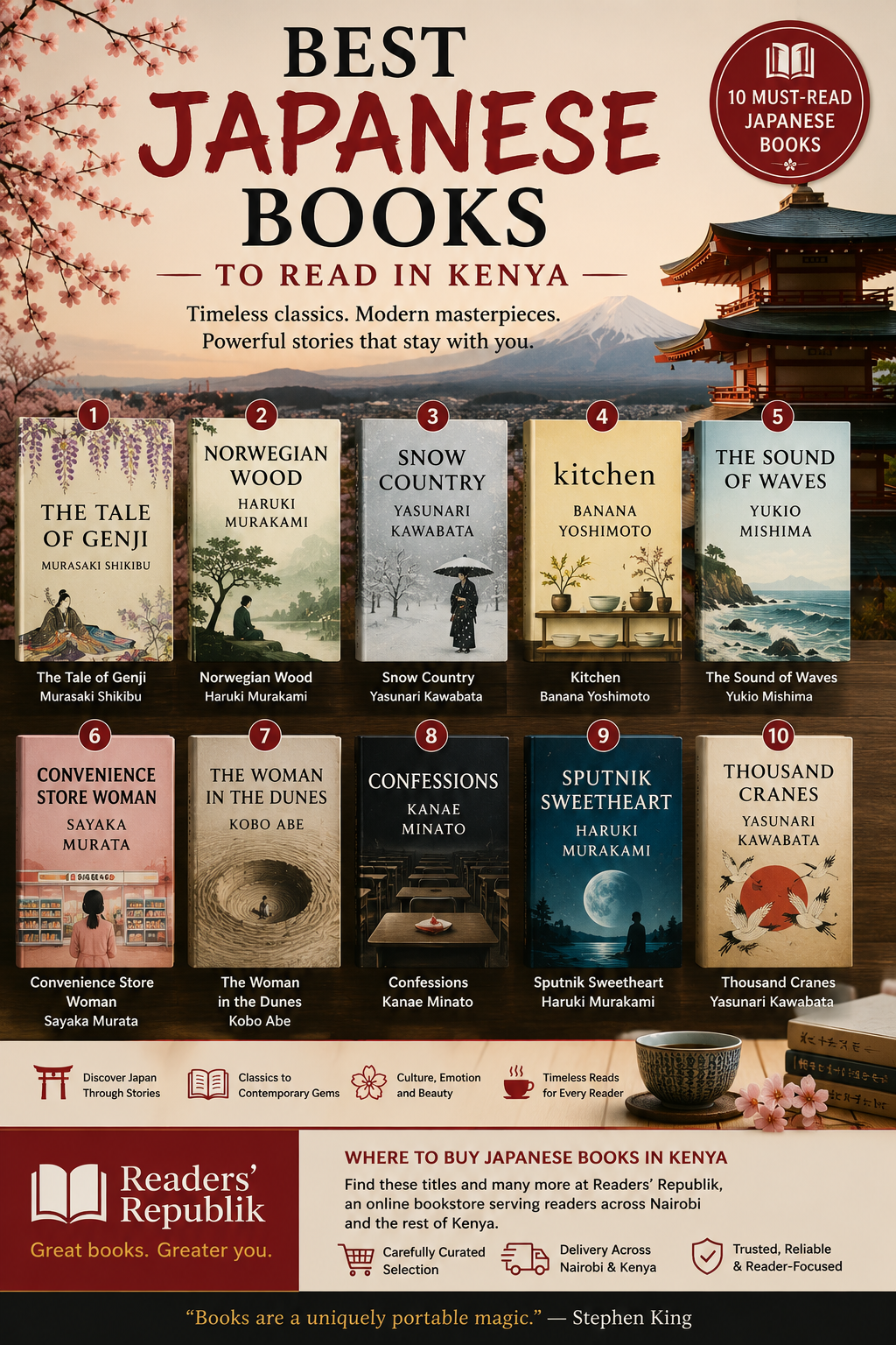 Best Japanese Books to Read in Kenya