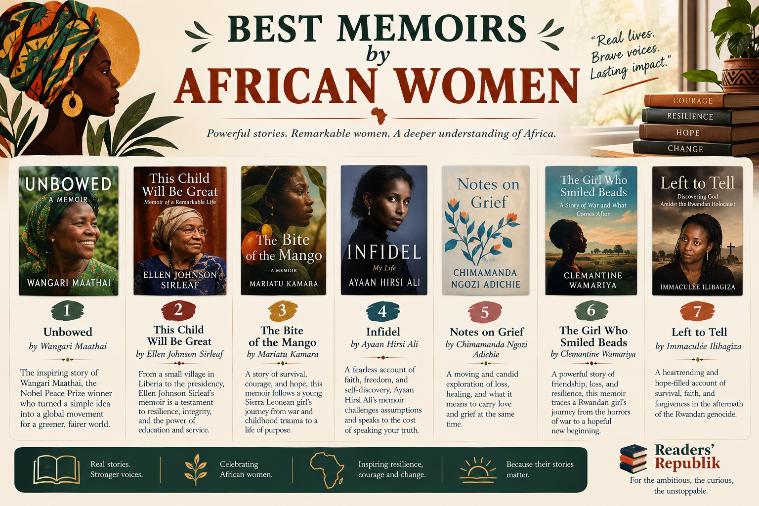 Best Memoirs by African Women.