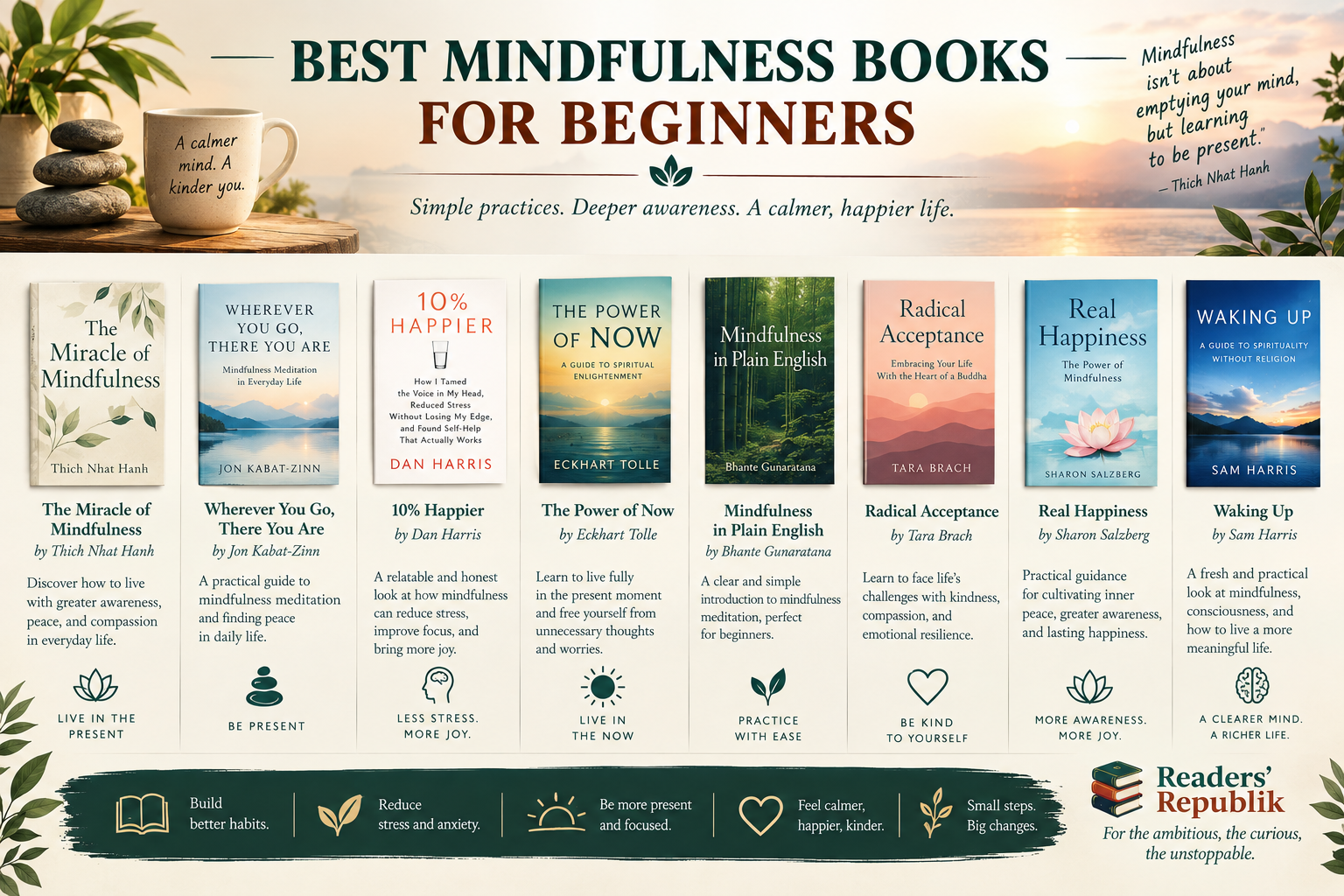 Best Mindfulness Books for Beginners.