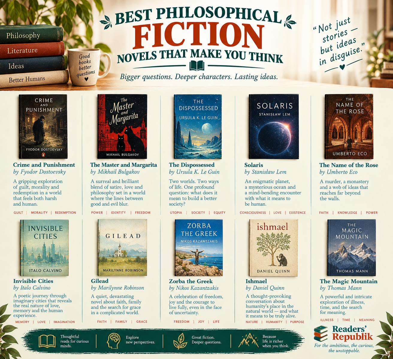 Best Philosophical Fiction: Novels That Make You Think.