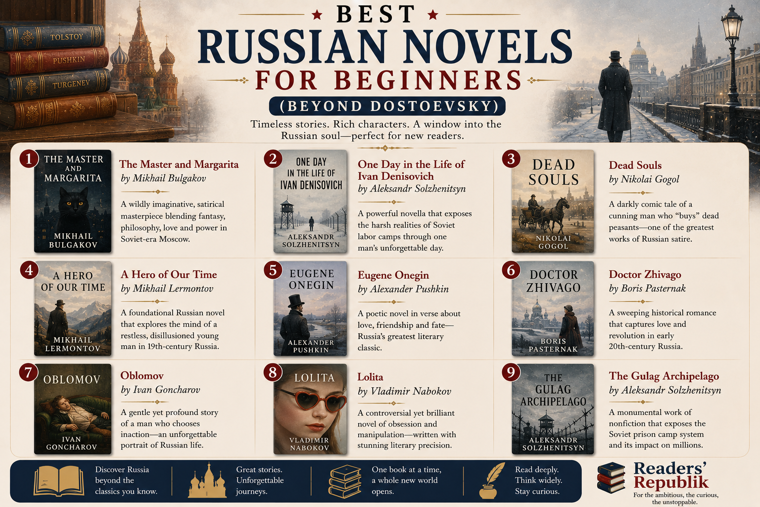 Best Russian Novels for Beginners (Beyond Dostoevsky).