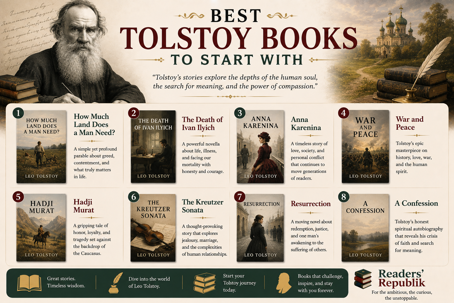 Best Tolstoy Books to Start With.