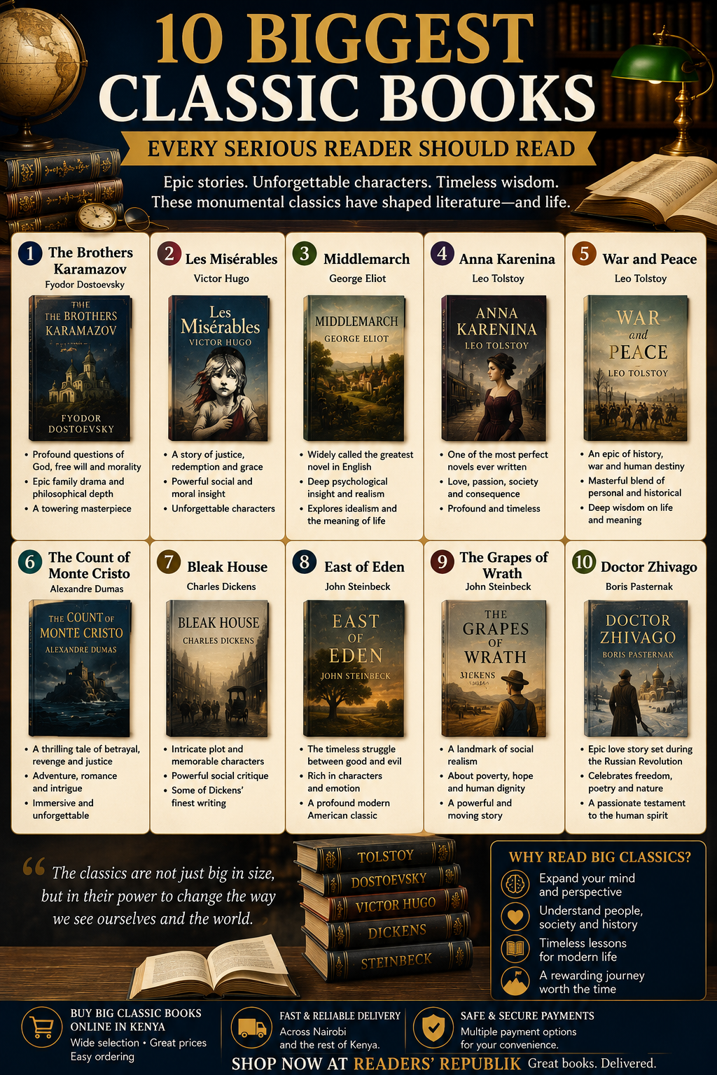 Biggest Classic Books Every Serious Reader Should Read.