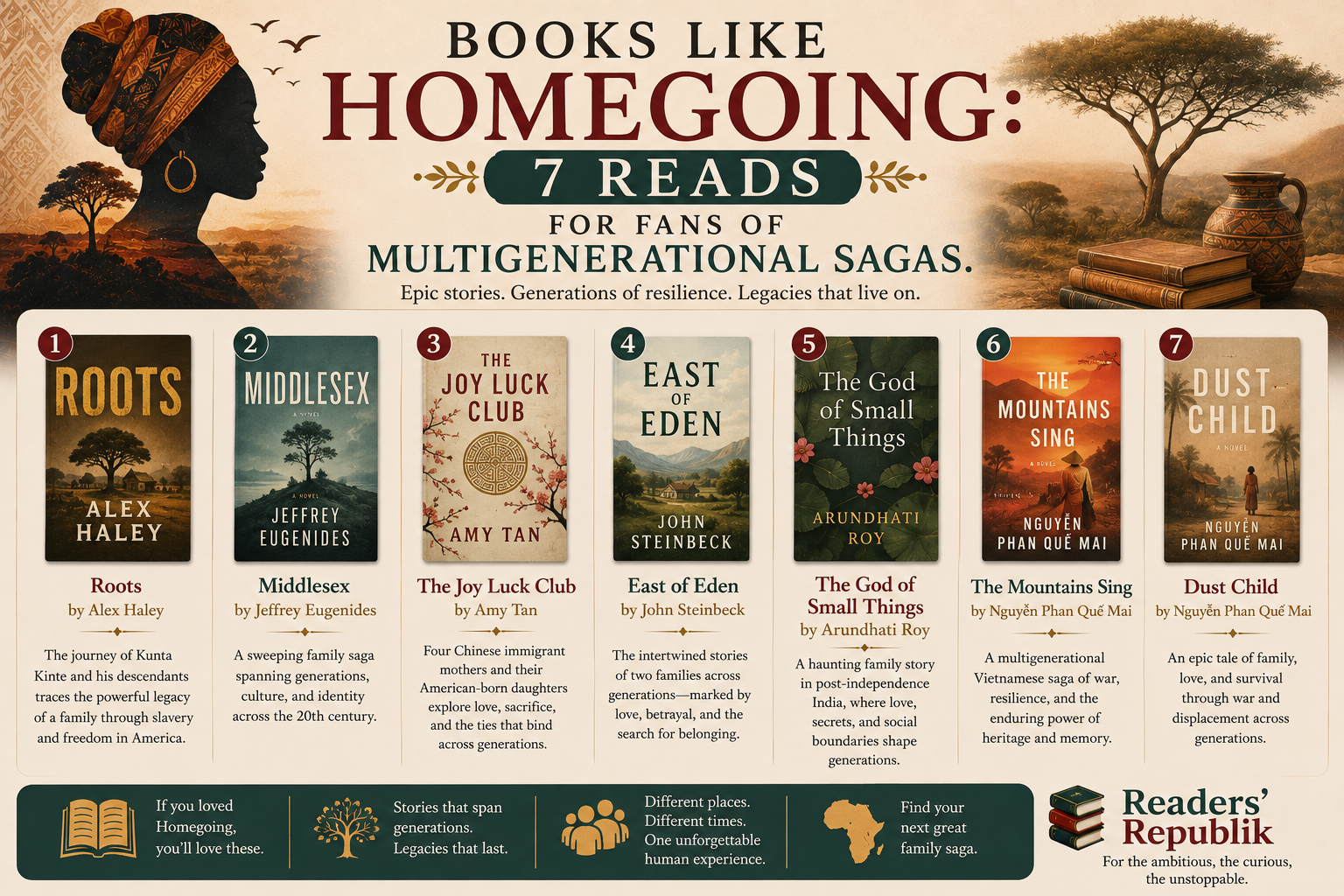 Books Like Homegoing: 7 Reads for Fans of Multigenerational Sagas.