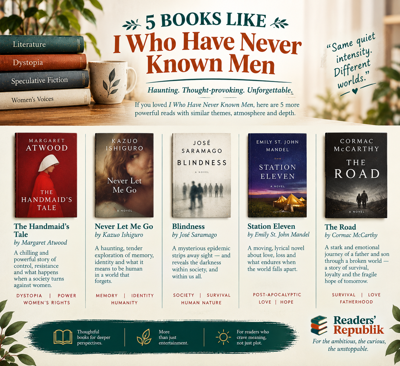 Books Like I Who Have Never Known Men.