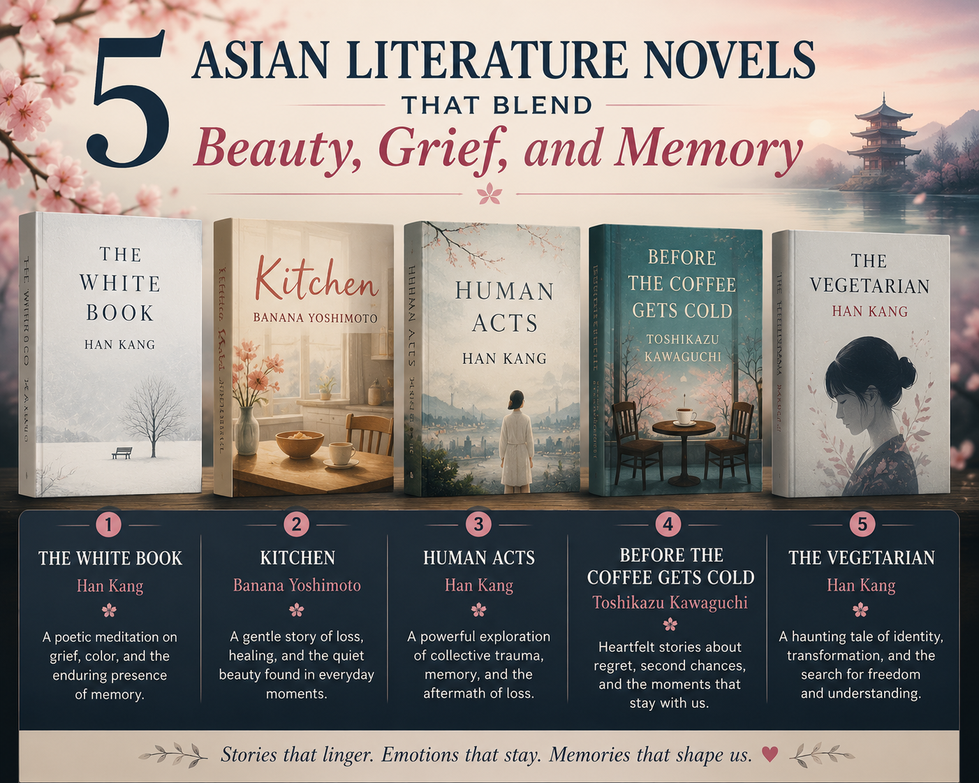 5 Asian Literature Novels That Blend Beauty, Grief, and Memory.