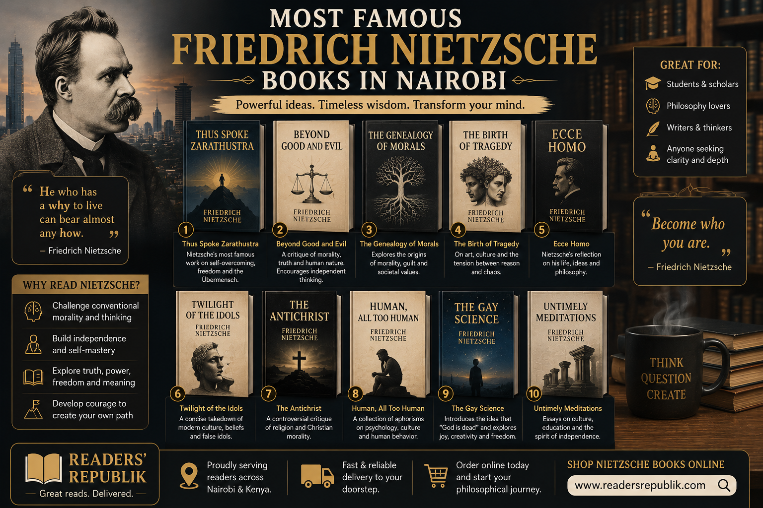 Most Famous Friedrich Nietzsche Books in Nairobi.