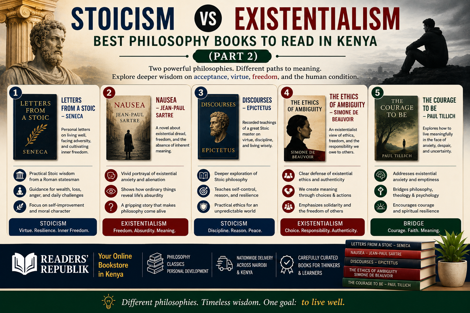 Stoicism vs Existentialism: Best Philosophy Books to Read in Kenya (Part 2).