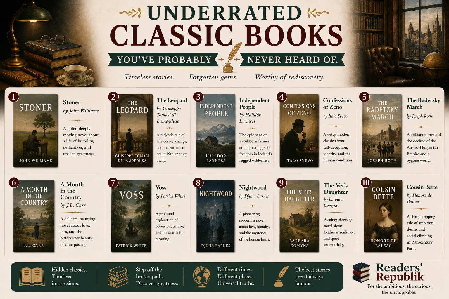 Underrated Classic Books You've Probably Never Heard Of.