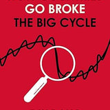 How Countries Go Broke - Ray Dalio
