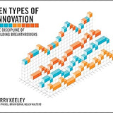 Ten Types of Innovation - Larry Keeley